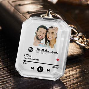 Spotify Crystal Keychain White - Related
