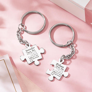 Calendar Keychain Customized Engraved Puzzle Keychain Anniversary Gift for Couple